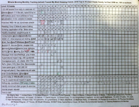 Curtis Estes Tracking Sheet