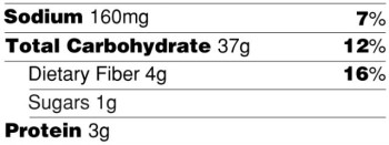 How to Read a Nutrition Facts Label