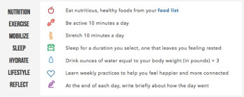 habit list