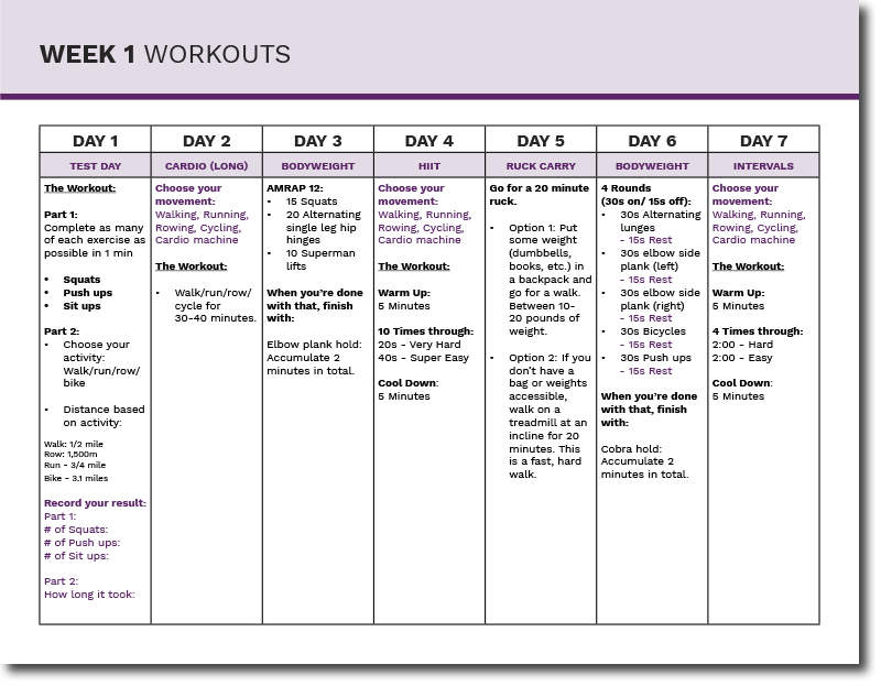 Whole Life Challenge 6 Week Workout Plan